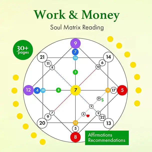Money Reading