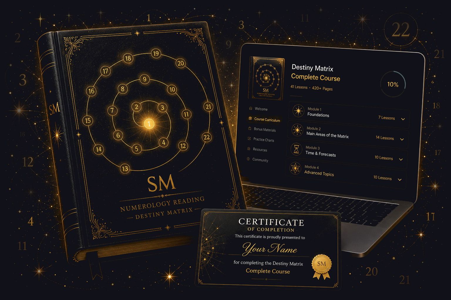 Courses and Guides