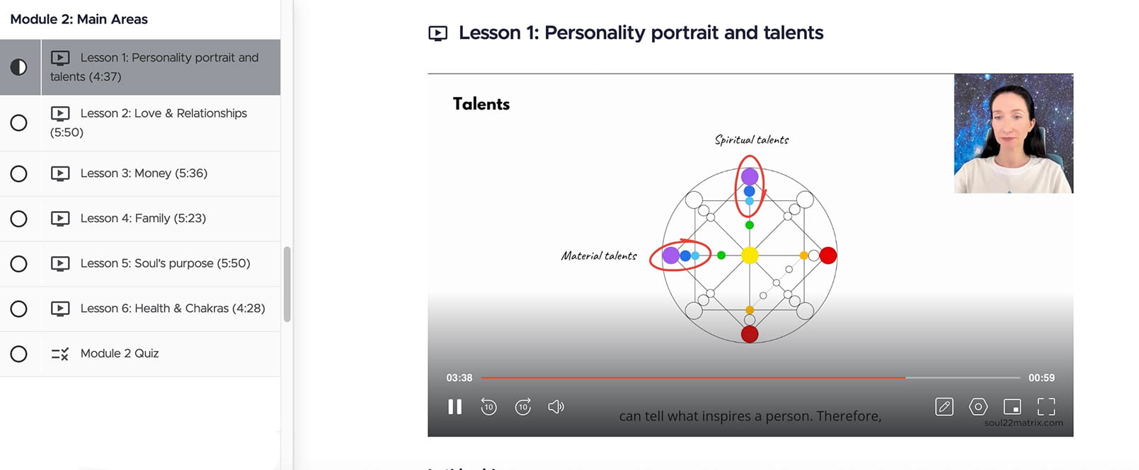 Module 2 videos
